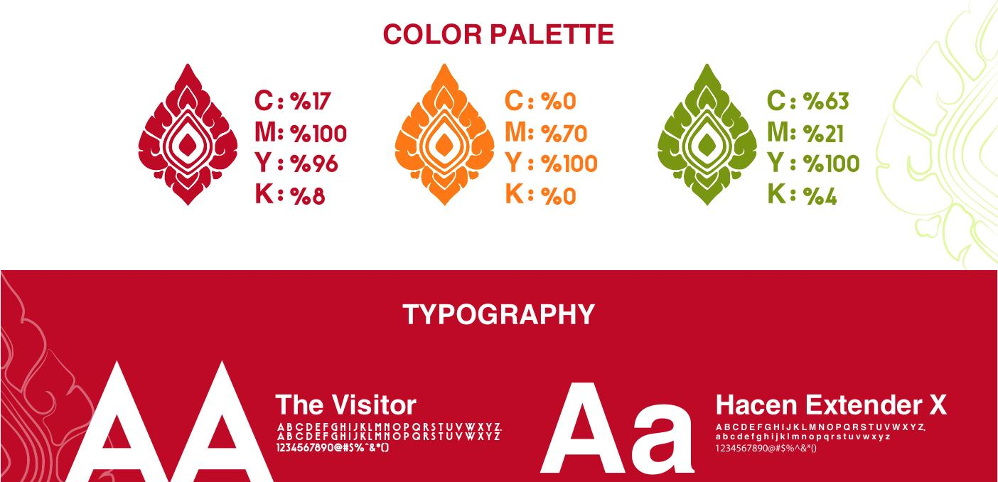 Cropped detail of the brand system: colour palette and typography specimen